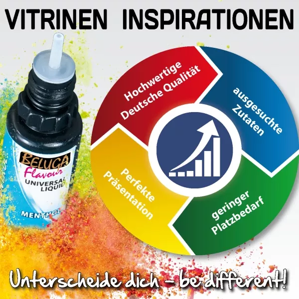 BELUGA PLS Vitrine Inspirationen